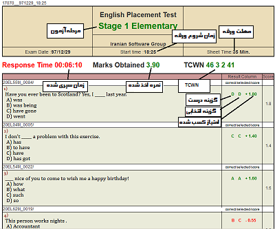 test sheet after scoring